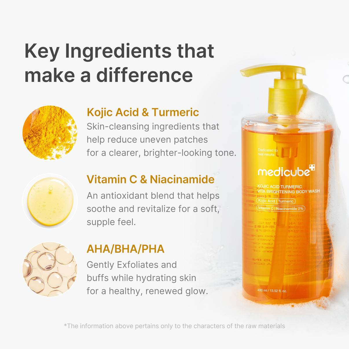 MEDICUBE KOJIC ACID TURMERIC BRIGHTENING BODY WASH -