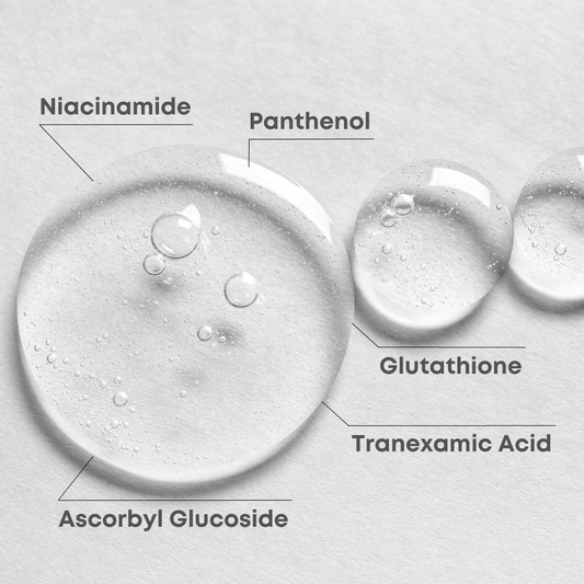 NINELESS 10% B- BOOST NIACINAMIDE SERUM - 30ml