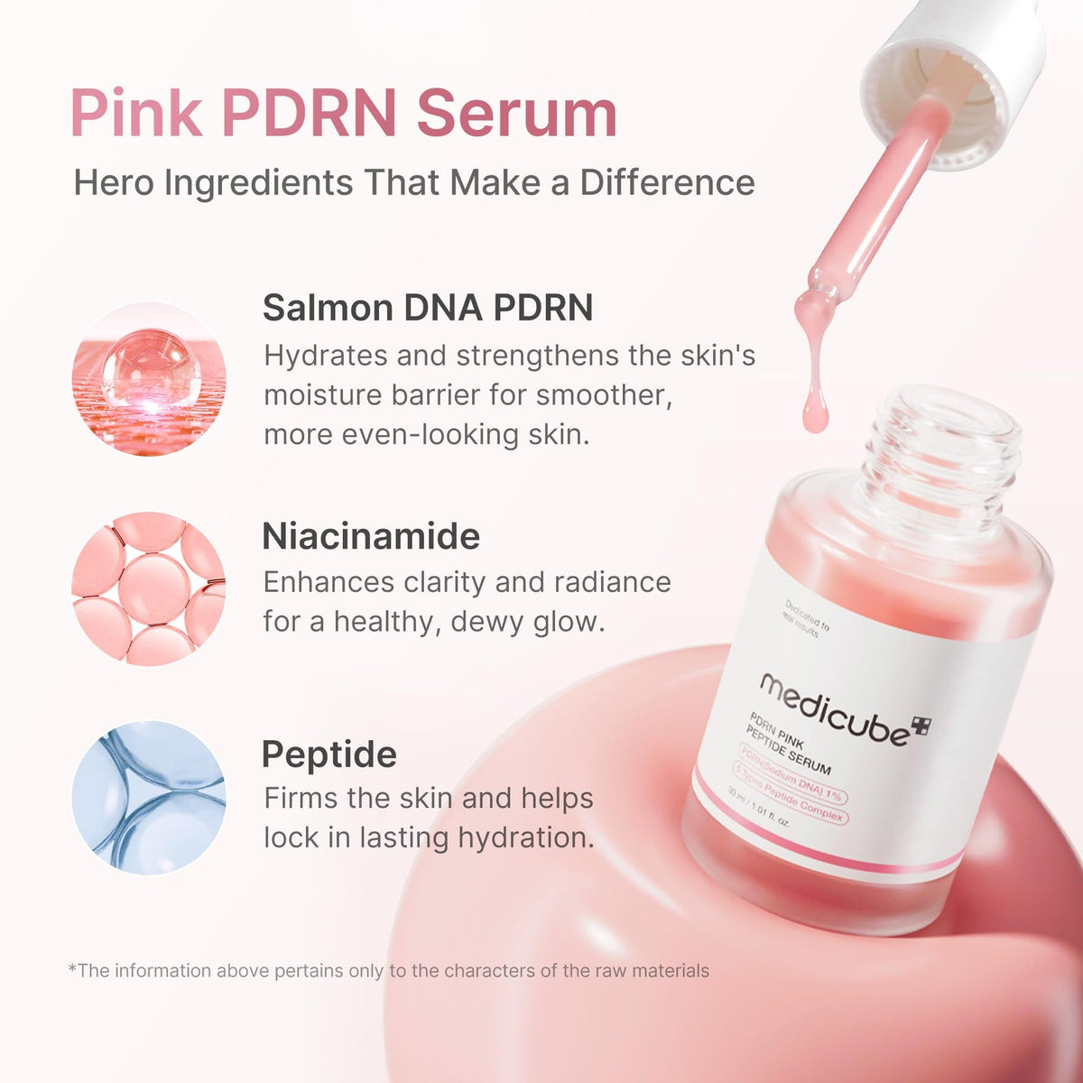 MEDICUBE PDRN PINK PEPTIDE SERUM - 30ml