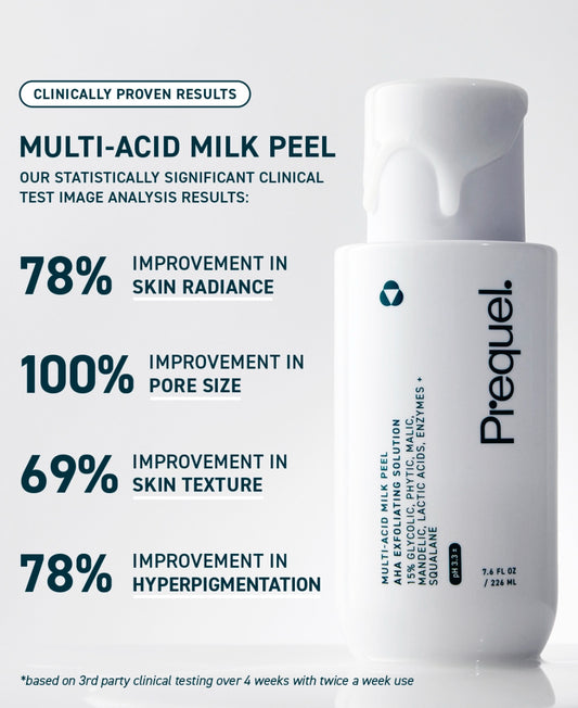 PREQUEL MULTI-ACID MILK PEEL
AHA EXFOLIATING SOLUTION - 226ml