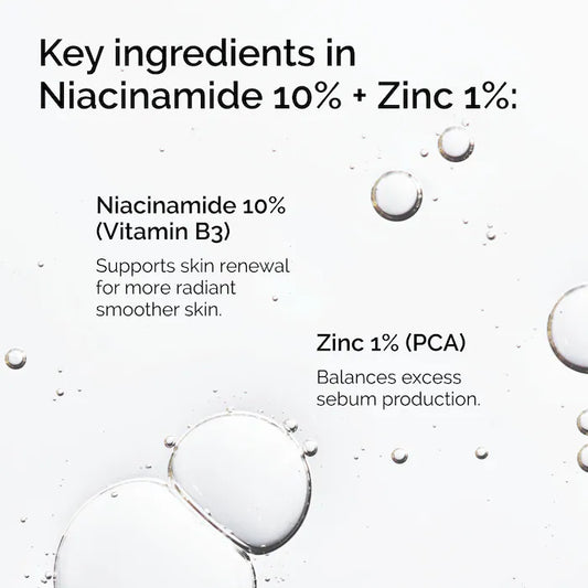 THE ORDINARY NIACINAMIDE 10% + ZINC 1% SERUM - 30ml