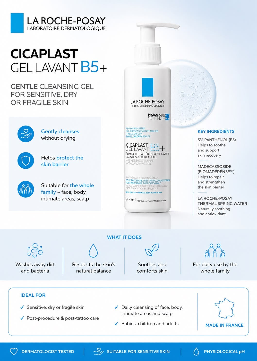 LA ROCHE POSAY CICAPLAST B5 SOOTHING FOAMING GEL - 200ml