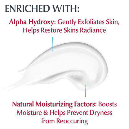 EUCERIN INTENSIVE REPAIR LOTION WITH ALPHA HYDROXY - 1000L