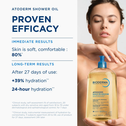 BIODERMA ATODERM SHOWER OIL 1L