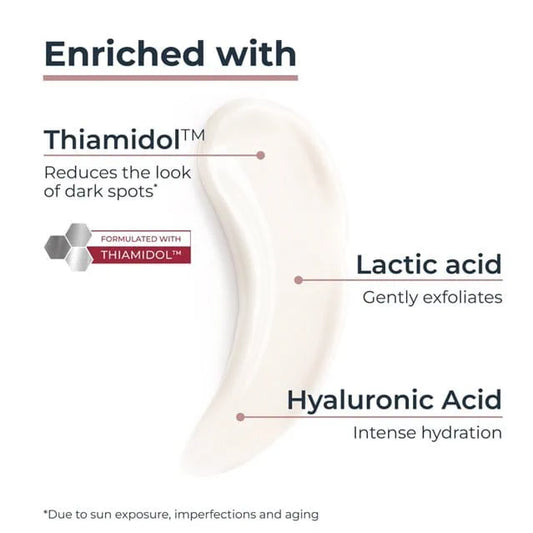 EUCERIN DARK SPOT CORRECTOR BODY CREAM