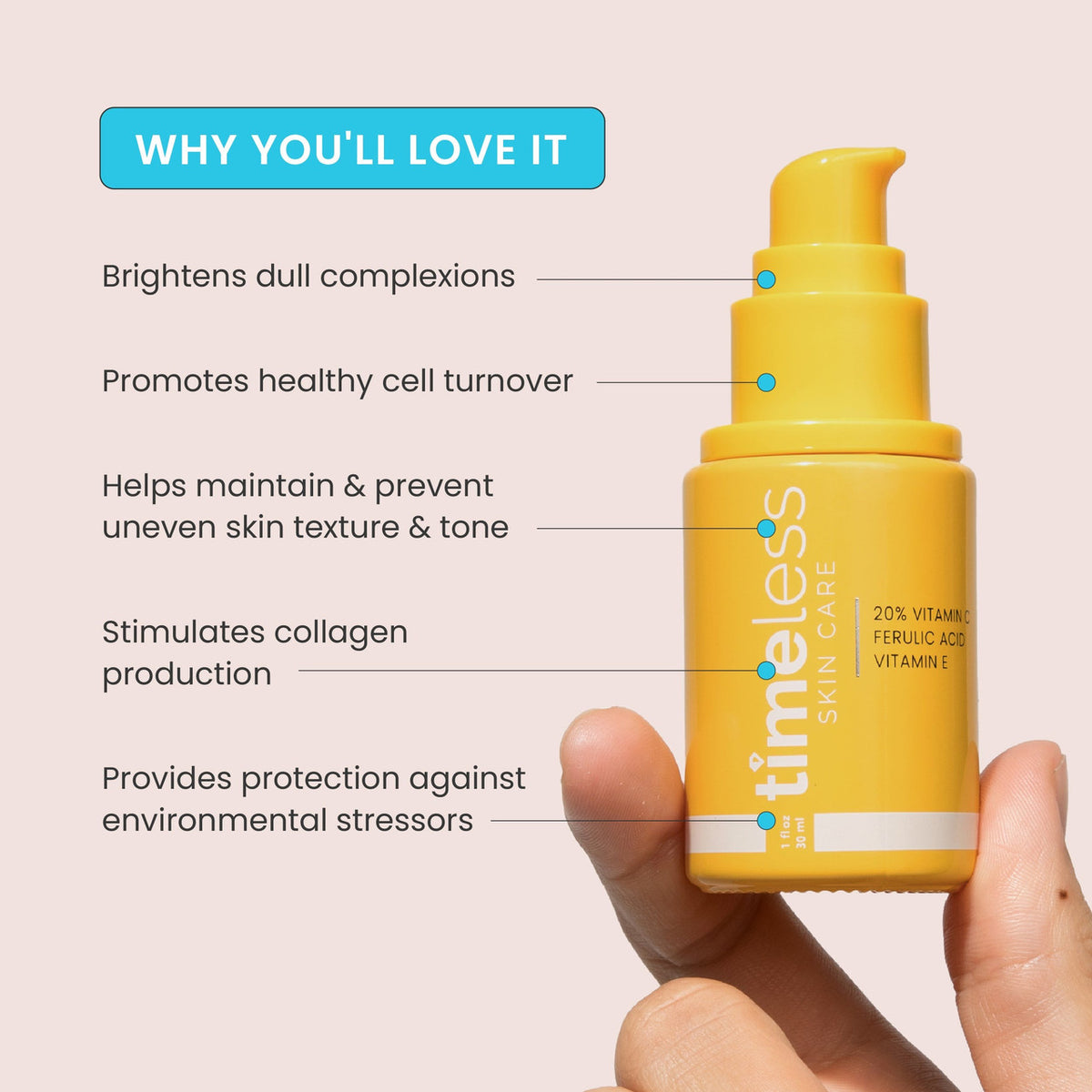 TIMELESS 20% VITAMIN C & E FERULIC ACID SERUM