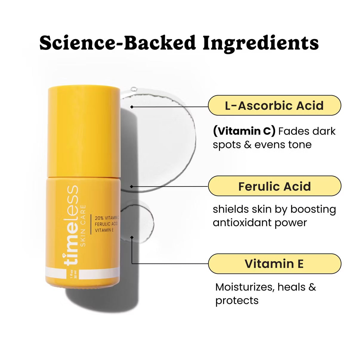 TIMELESS 20% VITAMIN C & E FERULIC ACID SERUM - 30ml