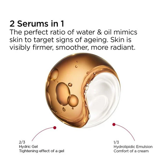CLARINS DOUBLE EYE SERUM - 20ml