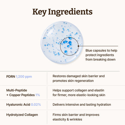 Dr. REJU-ALL ADVANCED COPPER PEPTIDE SERUM - 30ml