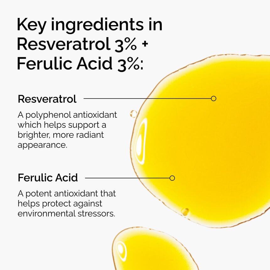 THE ORDINARY RESVERATROL 3% + 3% FERULIC ACID ANTIOXIDANT SERUM - 30ml