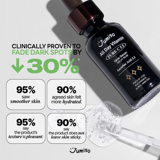 JUMISO ALL DAY VITAMIN PURE C 5.5 GLOW SERUM - 30ml