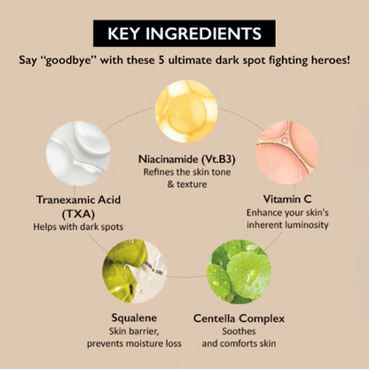 HARUHARU WONDER CENTELLA  4% TXA DARK SPOT GO AWAY SERUM - 30ml
