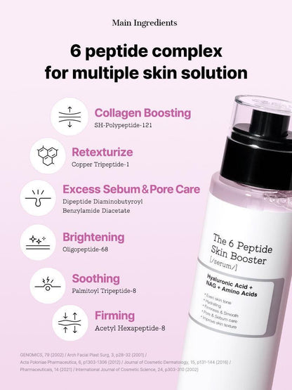 COSRX THE 6 PEPTIDE SKIN BOOSTER - 150ml