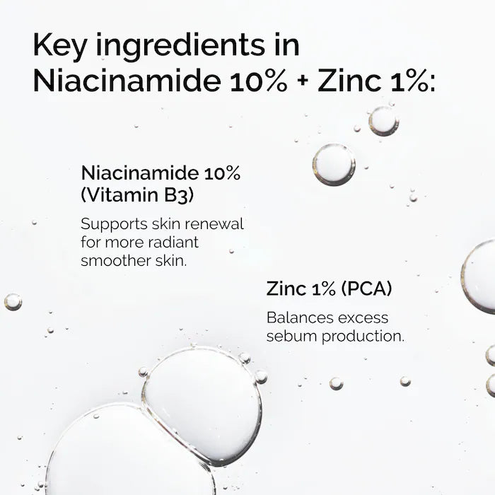 THE ORDINARY NIACINAMIDE 10% + ZINC 1% SERUM - 30ml